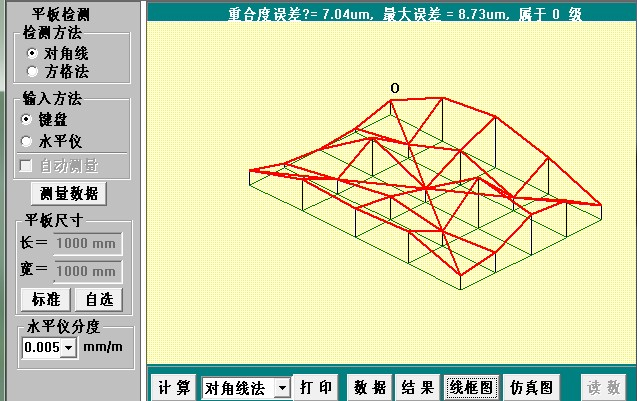 大理石檢測平臺